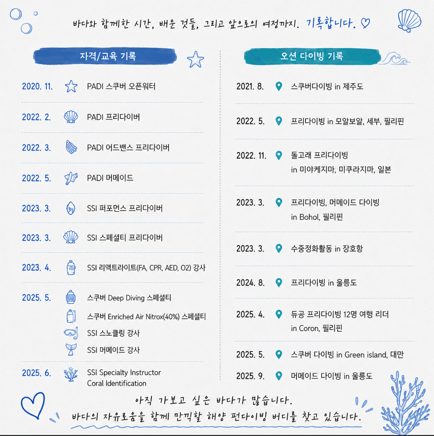 풀장에서 배운 머메이드, 바다에서도 즐길 수 있도록 🌊 사진 2