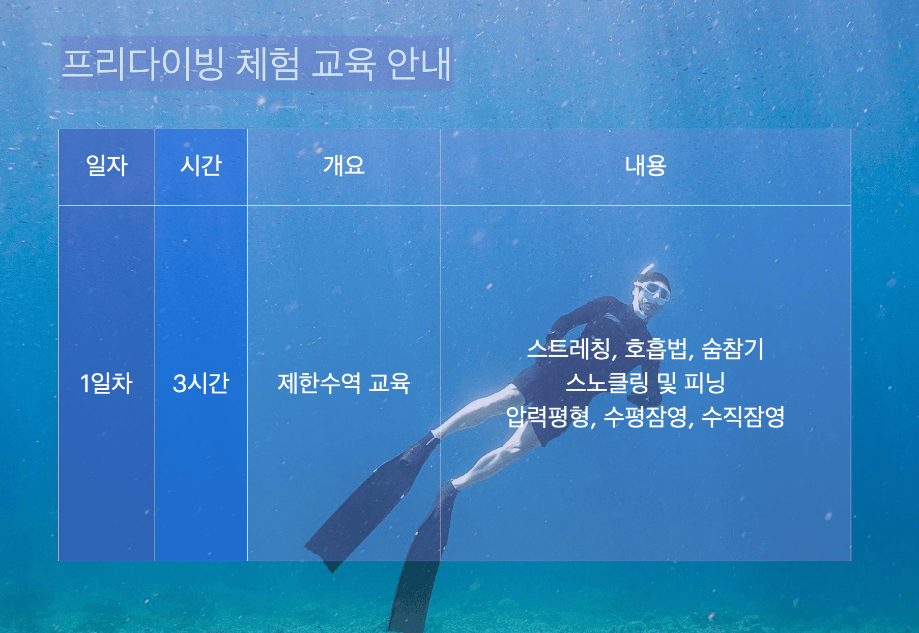 원데이 클래스 강의 사진 2