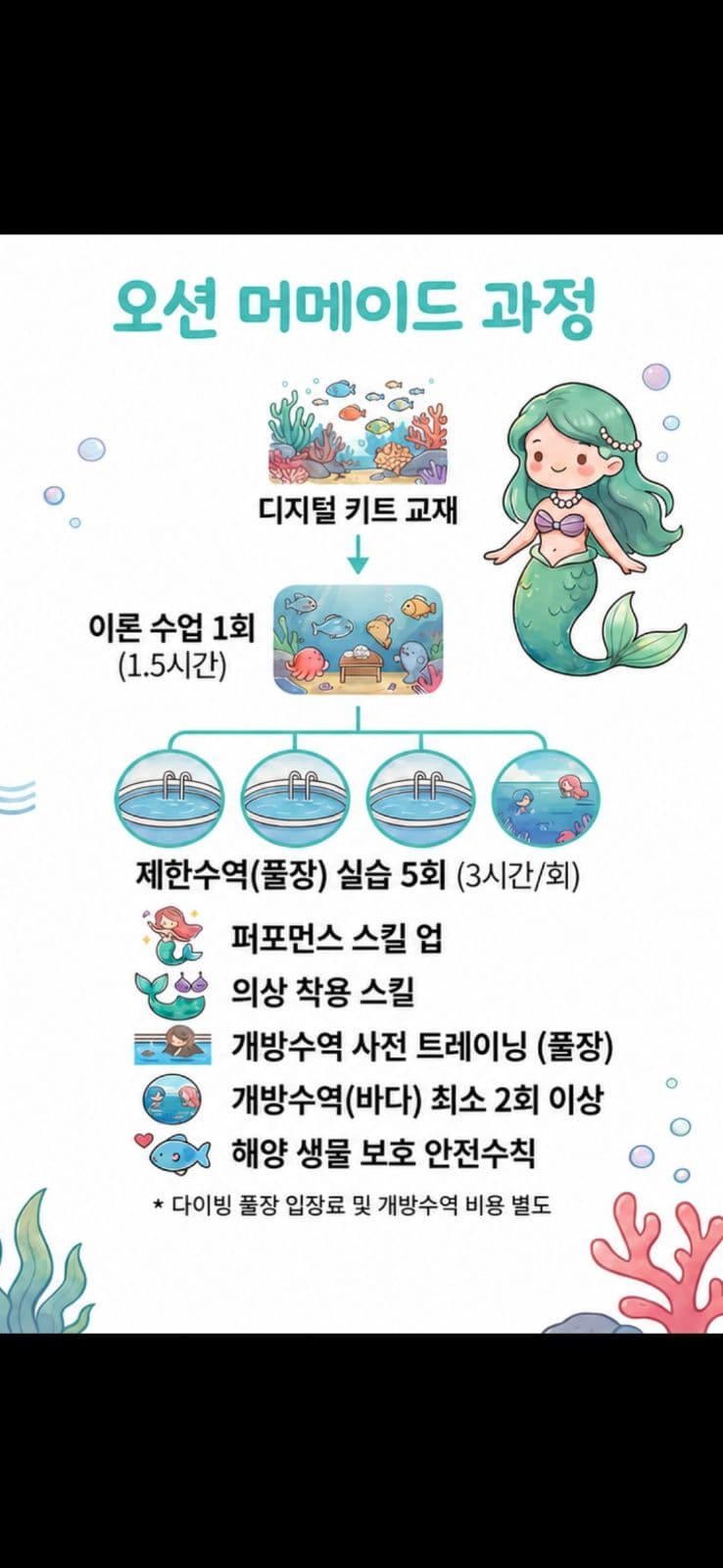 SSI 오션 머메이드 과정 강의 사진 2