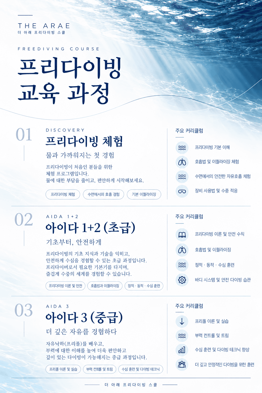 부산 프리다이빙 원데이 클래스 |🤿 강의 사진 2