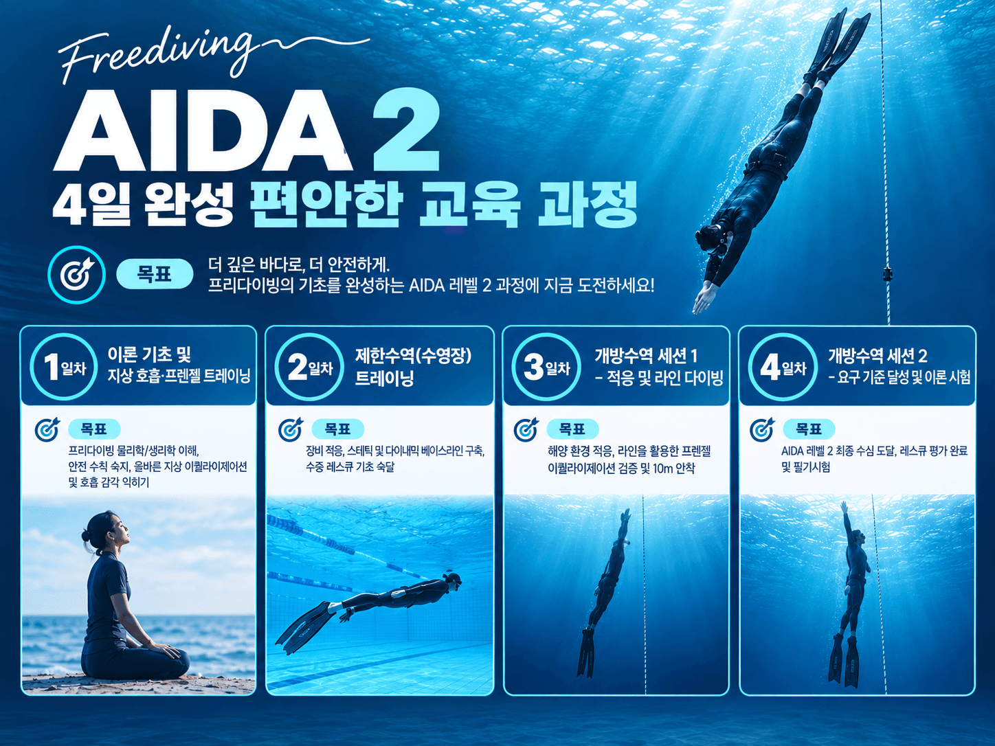 AIDA2 프리다이빙 자격증 과정 (레벨2 과정) 강의 사진